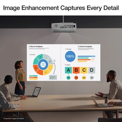 Epson EX3290 3-Chip 3LCD WXGA Projector, White (V11HB57020)