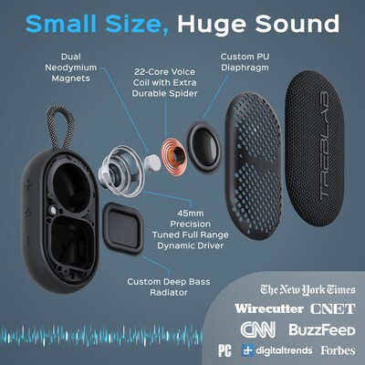 TREBLAB HD-Go Ultra Portable Hand Held Speaker with Clip, Waterproof, Black