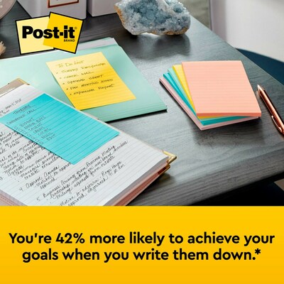 Post-it Notes, Canary Yellow, Lined, 4 in x 6 in, 100 Sheets/Pad, 5 Pads/Pack (660-5PK)