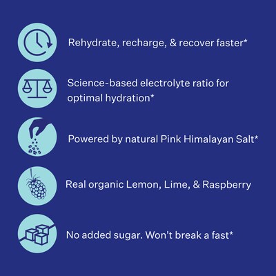 Blueshift Electrolyte Lemon Raspberry Powder Drink Mix, 10/Packets/Box, 2/Box (600-04165)