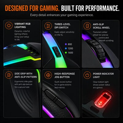 SaharaCase Wired Gaming Keyboard & Mouse Combo, White/Blue (KB34)