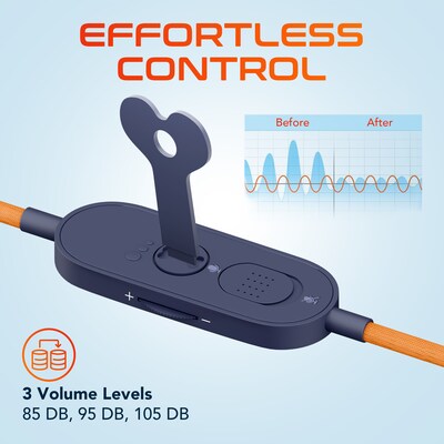 Delton Ascent S35 3.5mm Noise Canceling Stereo Phone & Computer Headset (DWHAS35)