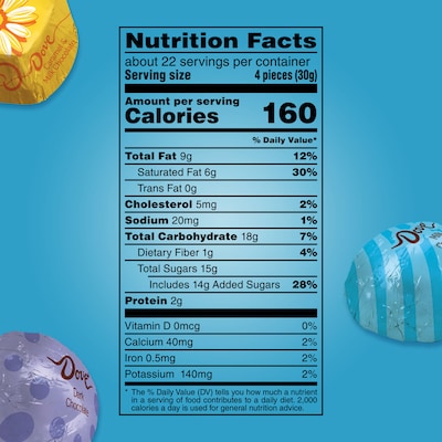 Dove Silky Smooth Springtime Mix Assorted Chocolate Pieces, 22.6 oz (MMM59489)