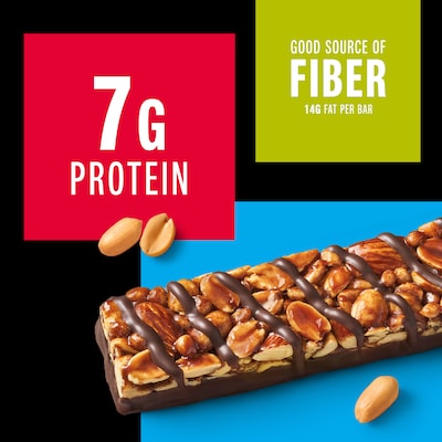KIND Gluten Free Peanut Butter Dark Chocolate Nut Bar, 1.4 oz., 12 Bars/Box (PHW17256)