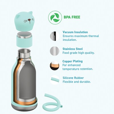 ASOBU Bestie Bottle Kitty Vacuum Insulated Stainless Steel Water Bottle with Reusable Flexi Straw, 16 oz., Blue (SBV44CA)