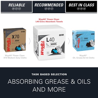 WypAll PowerClean L40 Cellulose Cleaning Wipers, 12" x 12.5", White, 56 Wipers/Box, 18/Carton (05701)