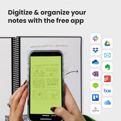 Rocketbook Fusion 1-Subject Smart Notebook, 8.5" x 11", 42 Sheets, Blue (EVRF-L-K-CCE)
