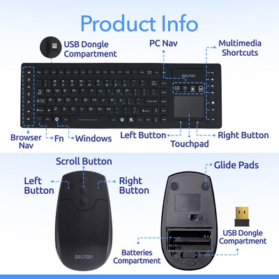 Delton M90/M44 Wireless Keyboard and Optical Mouse Combo, Black (DKMKITWM91-WB)