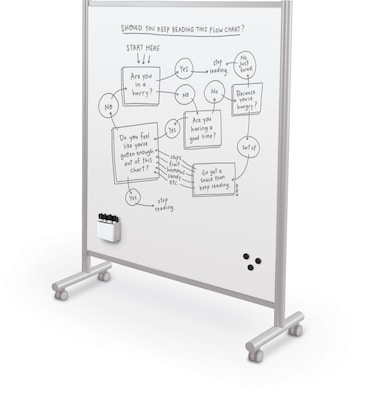 MooreCo Inklud Double Sided Magnetic Mobile Dry Erase Whiteboard, 61.5"H x 46"W (59094)