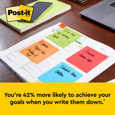 Post-it® Notes, 3" x 3", Poptimistic Collection, 100 Sheets/Pad, 14 Pads/Pack (654-14AN)