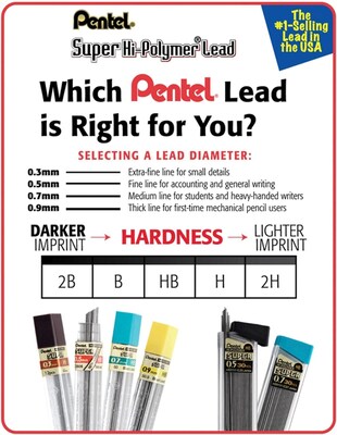 Pentel Super Hi-Polymer Lead Refill, 0.5mm, 30/Leads, 3/Pack (C25BPHB3-K6)