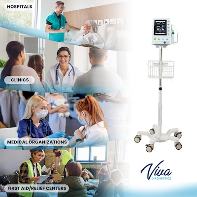 Viva Comfort Universal Vital Signs Monitor Mobile Stand with Mounting Plate for Edan M3, White (ADIME912-C-MP-06-MK)