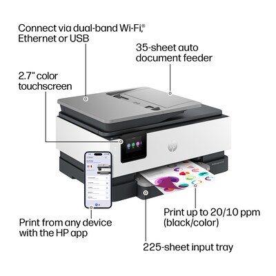 HP OfficeJet Pro 8125e Wireless Color All-in-One Printer, Scan, Copy, 3 Months Free Instant Ink, AI Enabled (405T6A)
