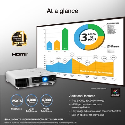 Epson Pro EX7280 3LCD WXGA Projector, White (V11HA02020)