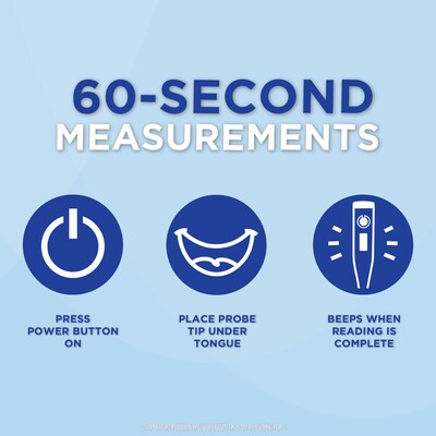 Veridian Healthcare Digital Oral Thermometer, White (08-106B)