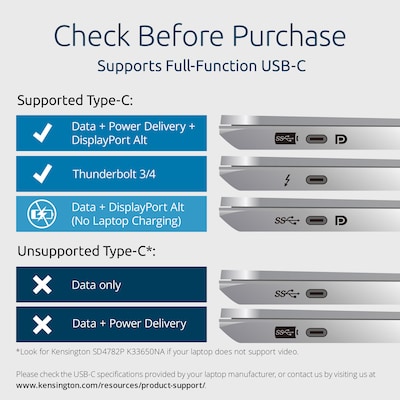 Kensington SD4880P EQ USB-C 10Gbps Quad Video 17-in-1 Driverless Docking Station, 100W Power Delivery (K34113NA)