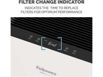 Fellowes AeraMax SV H13 True HEPA Air Purifier, White/Black (9794501)