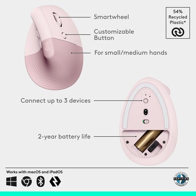 Logitech Lift Vertical Wireless Ergonomic Optical Mouse, Rose (910-006472)