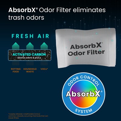 iTouchless AbsorbX Trash Can Odor Filter Replacements, 3/Pack
