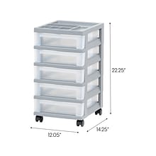 Iris 5-Drawer Storage Cart, Gray/Translucent White (585086)