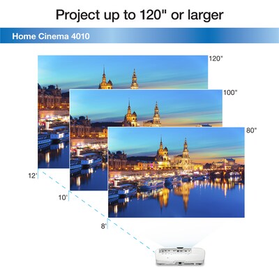 Epson Home Cinema 4010 4K PRO-UHD 3-Chip HDR Projector, White