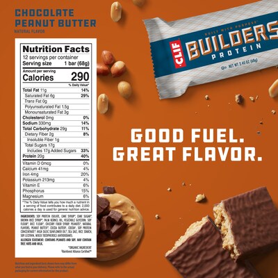 Clif Builder's Chocolate Peanut Butter Protein Bar, 2.4 oz., 12 Bars/Box (CCC160041)