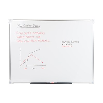 Mind Reader Dry-Erase Whiteboard Wall Mount With Eraser Marker Shelf, 36" x 48" (OFFBOARD-WHT)