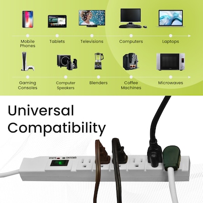 GoGreen Power 15' Surge Protector, 6 Outlets, White (GG-16315-15)