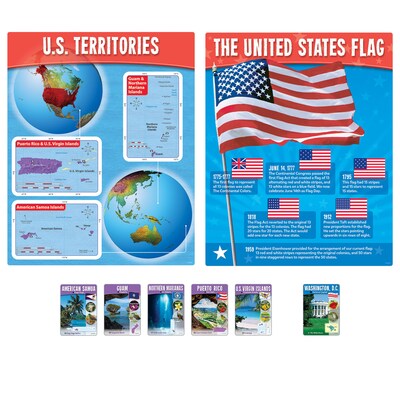 TREND The United States Wipe-Off Learning Set (T-19017)