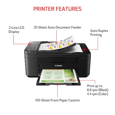 Canon PIXMA TR4720 Wireless Color All-in-One Inkjet Printer (5074C002AA)