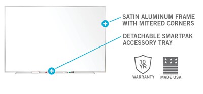Ghent M2 Series Laminate Dry-Erase Whiteboard, Aluminum Frame, 4' x 5' (M2-45-4)