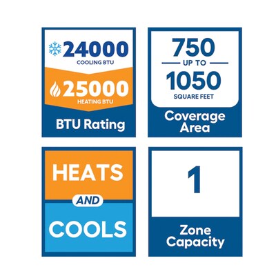 MRCOOL Easy Pro 5th Gen 24K BTU 18.9 SEER2 Mini-Split Heat Pump w/ 16 ft. Pre-Charged Line Set R454B-230V (EZPRO24HP23016D)