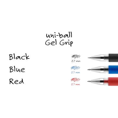 Pen Comparison & Review Uni ball 207 VS Signo Gelstick 0.7 
