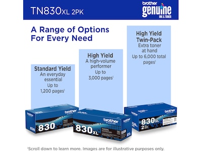 Brother TN830XL Black High Yield Toner Cartridge 2/Pack (TN830XL2PK), print up to 3,000 pages