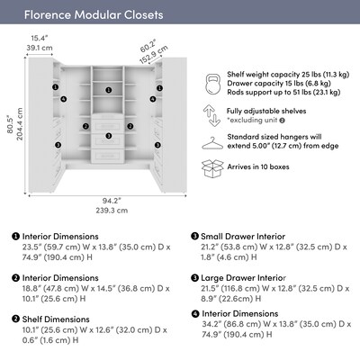 Bestar Florence U Shaped Walk-In Closet System, 15 Shelves, 12 Drawers, 100"W x 25"D, White (127640-000017)