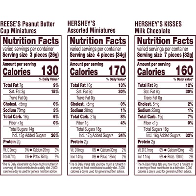 Hershey's & Reese's Assorted Chocolate Flavored Candy Party Pack, 27.2 oz. (34000 99982)