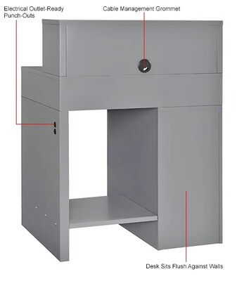 Global Industrial Pedestal Shop Desk w/ 4 Drawers & Shelf, 38"W x 29"D, Gray (319063)