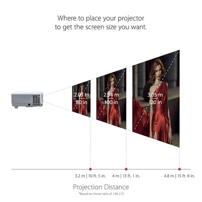 ViewSonic 4000 Lumens SVGA Home with HDMI and Vertical Keystone, White (PA503S)