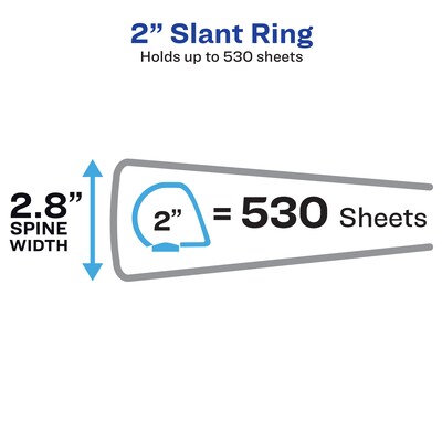 Avery Nonstick Heavy Duty 2" 3-Ring View Binders, Slant Ring, Light Blue (5501)