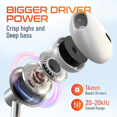 Delton 18EC Wired Earbuds & 2-in-1 USB-C Splitter Adapter Bundle, White (DWH18ECWHKT1)