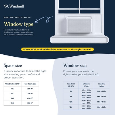 Windmill WhisperTech 115-Volt 10,000 BTU Window Air Conditioner with Remote, WiFi Enabled, White (10W2Wi)