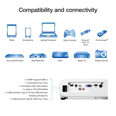 Epson Pro EX7280 3LCD WXGA Projector, White (V11HA02020)