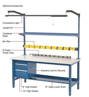 Global Industrial Height Adjustable Workbench, 72"W x 30"D, Laminate Square Edge, Blue (606978BL)