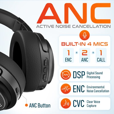 Delton M101 Wireless Active Noise Canceling Bluetooth Stereo Business/Gaming Over-the-Ear Computer Headset, Black (DBHM101D)