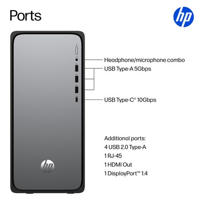 HP OmniDesk  Desktop Computer, Intel Core i7-14700, 16GB RAM,  1TB SSD, Windows 11 Home, Mouse & Keyboard Included