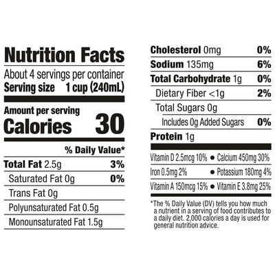 Silk Unsweetened Almond Milk, 32 oz. (WWI00172)