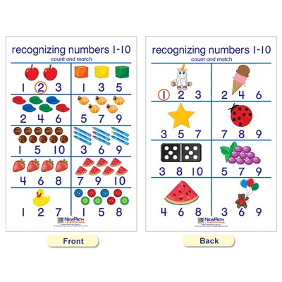 NewPath Learning Number Sense Bulletin Board Charts, English Edition, 12" x 18", 7/Set (NP-930224)