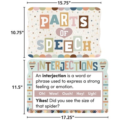 Teacher Created Resources Everyone is Welcome Parts of Speech Bulletin Board Set, 10/Set (TCR7098)