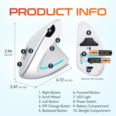 Delton S12 Wireless Ergonomic Vertical Computer Mouse, White (DMERG12WBWH)