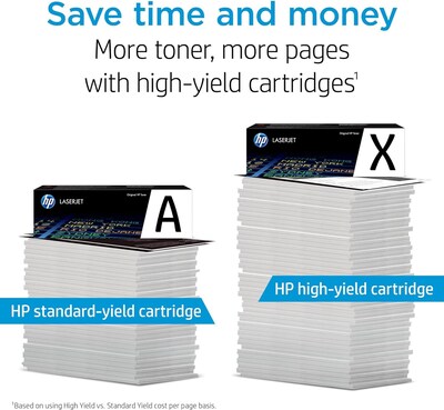 HP 206X Black/Cyan/Magenta/Yellow High Yield Toner Cartridge Set, 3/Pack (HP206X3SETS-STP)